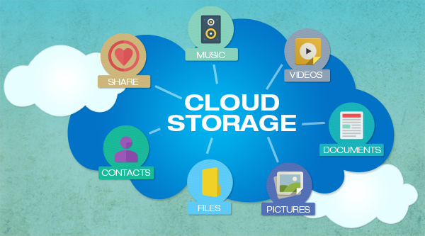 Thinking of Storage Cloud Services 5 Best Cloud Storage Services