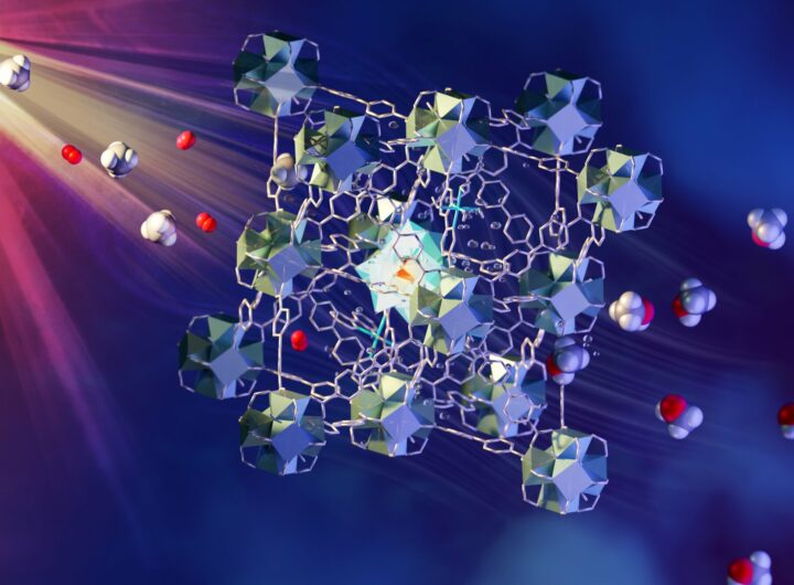 Researchers Find a Way to Convert Methane Gas Into Liquid Methanol