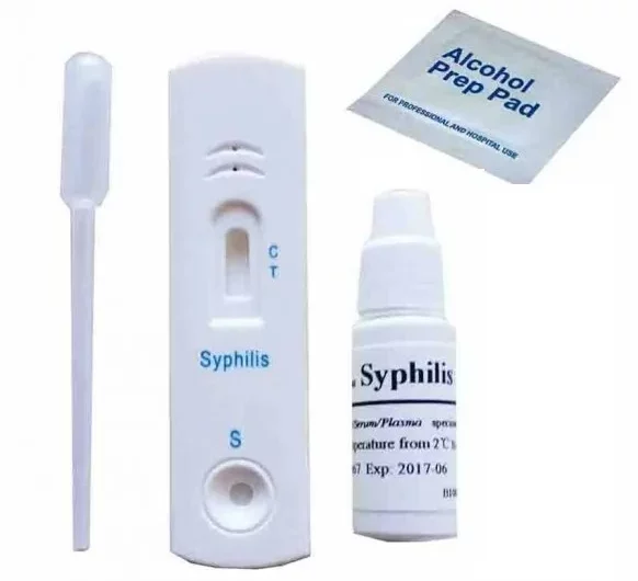 Syphilis Rapid Test Kit Market
