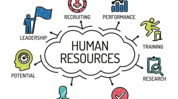 Human Resource (HR) Management Services